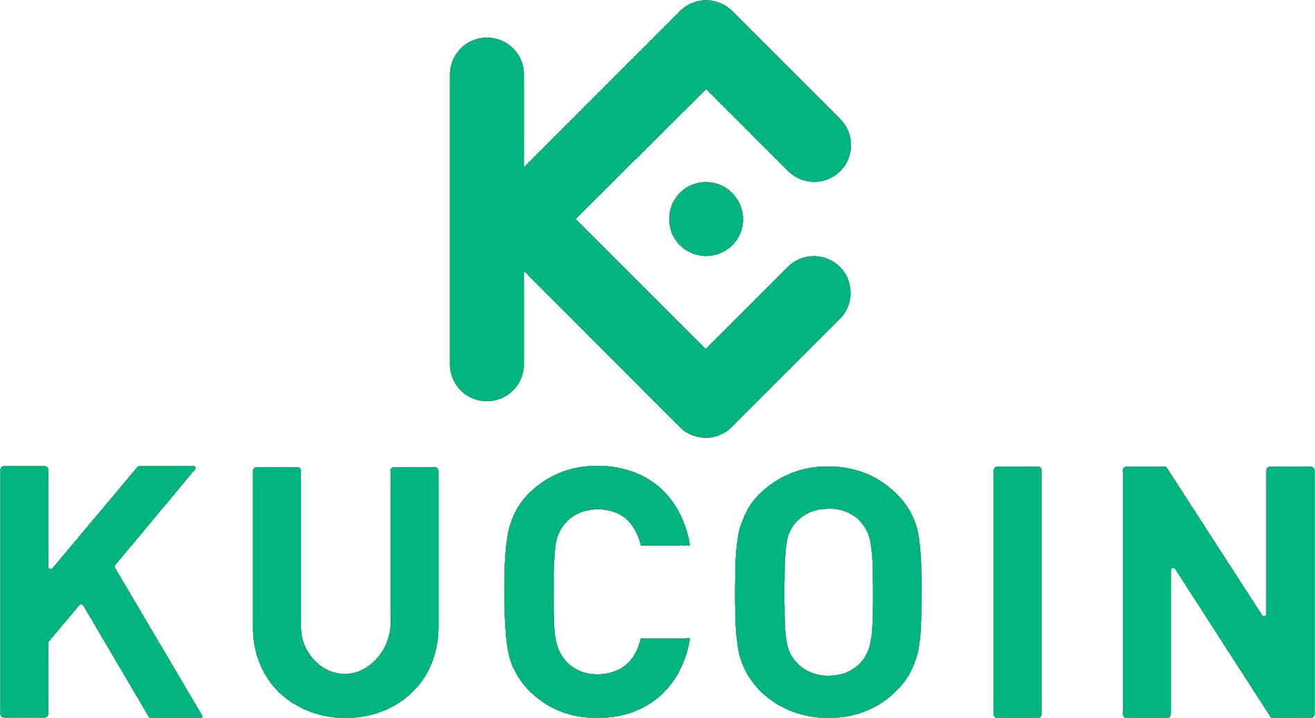 KuCoin